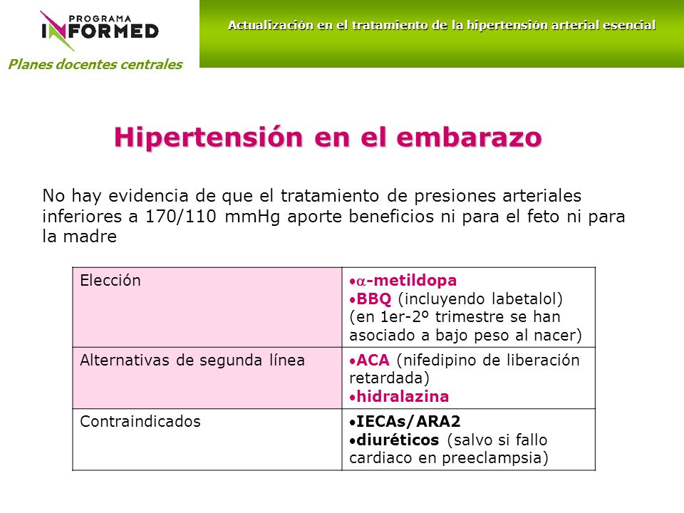 Signos y síntomas de presión arterial alta en el embarazo